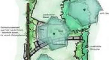 Unternehmen Werkstoff Grün