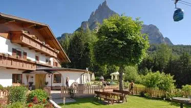 Unternehmen Pension Profanter