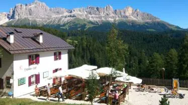 Unternehmen Gasthof Schillerhof