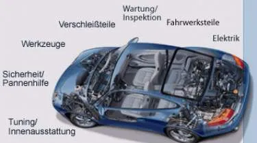Unternehmen Hölzel Autoteile