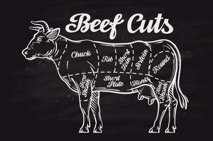 Galeriebild Beef1.jpg