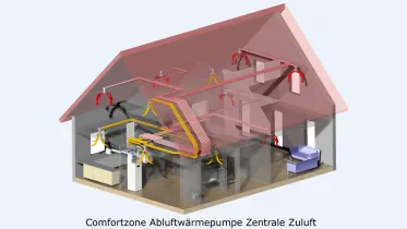 Unternehmen Pollmann-Technik GmbH & Co. KG